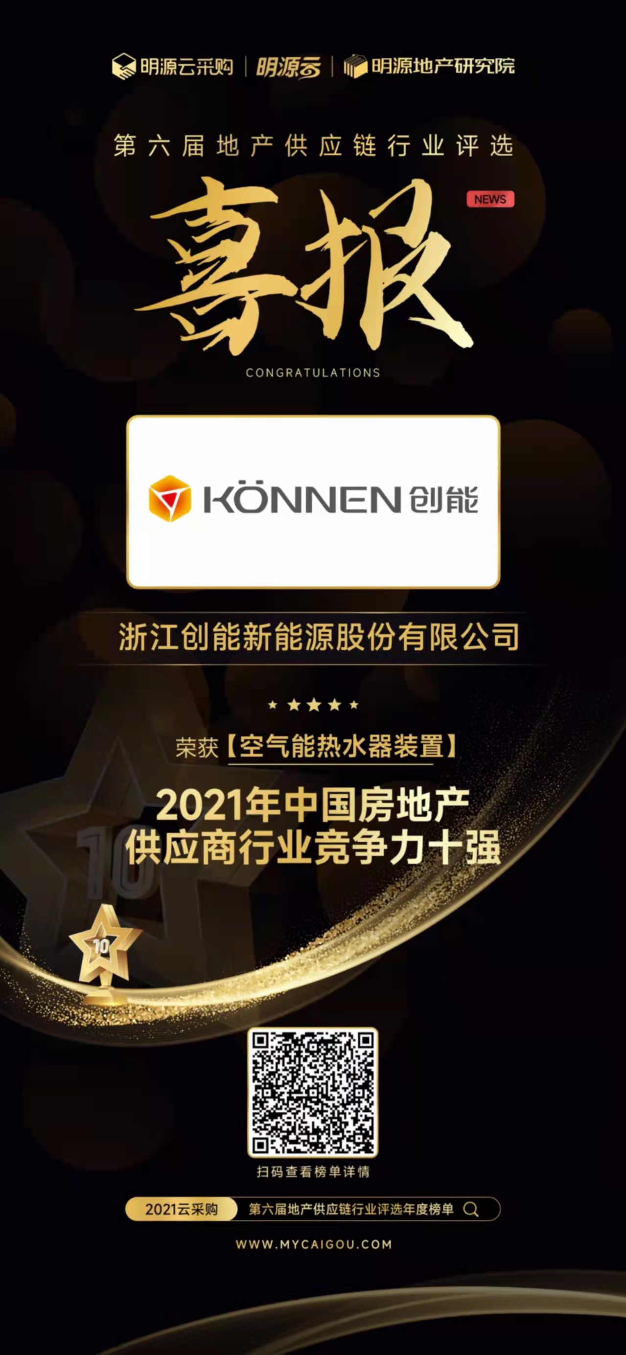 重磅揭晓！永乐高ylg888888股份荣获“2021中国房地产供应商行业竞争力十强”前二甲