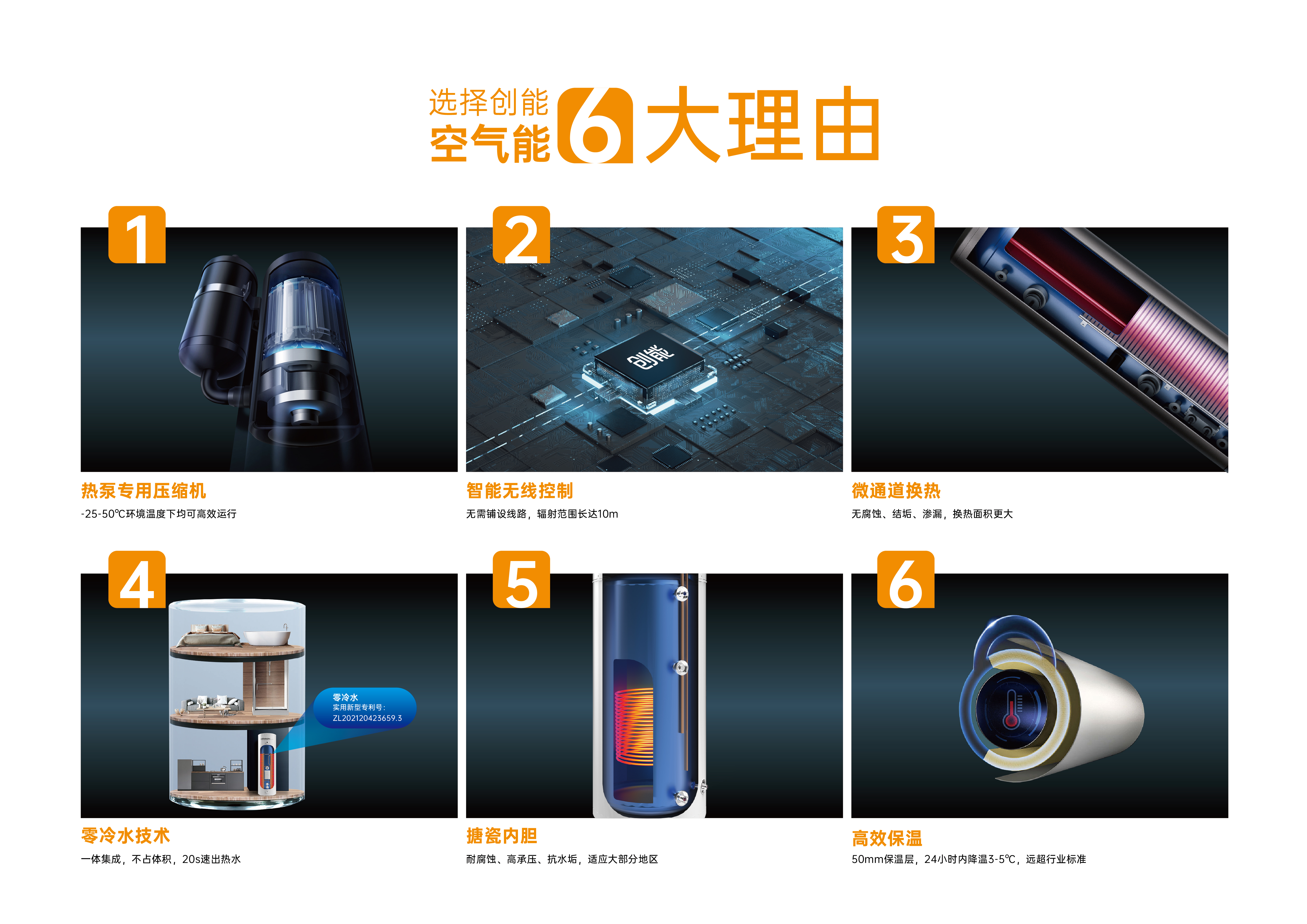 永乐高ylg888888股份凭借[创新一级节能产品]，荣获2022中国冷暖智造“创智奖”